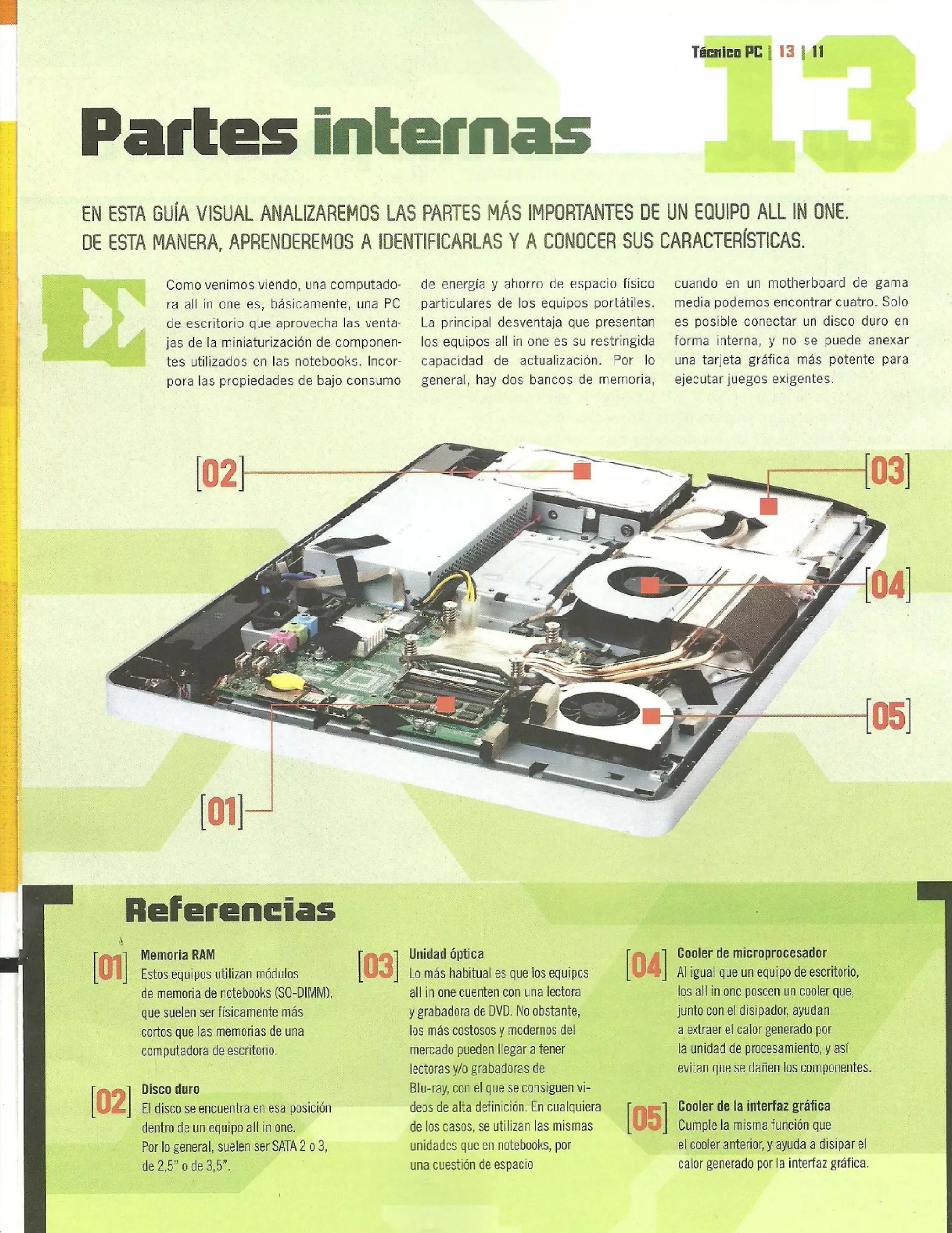 13. equipos all in on (aio)