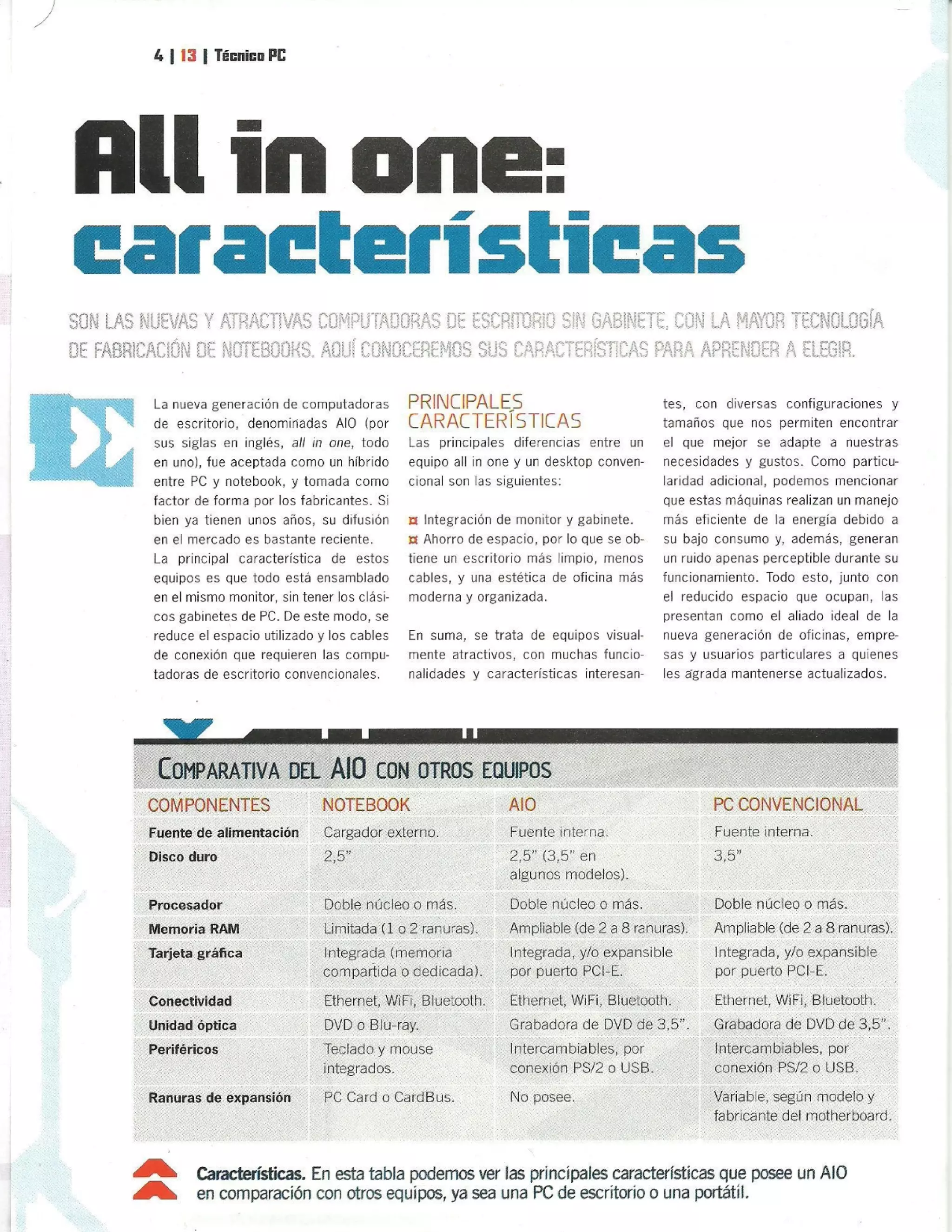 13. equipos all in on (aio)