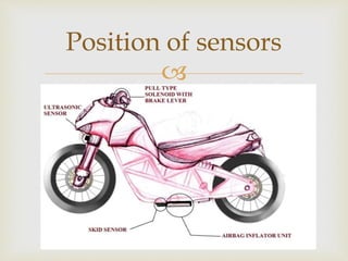 
Position of sensors
 