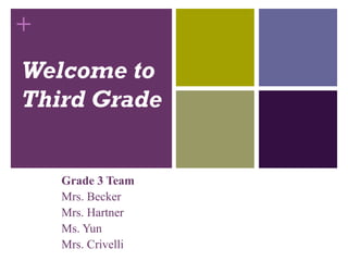 +
Welcome to
Third Grade
Grade 3 Team
Mrs. Becker
Mrs. Hartner
Ms. Yun
Mrs. Crivelli
 