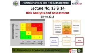 US – Pakistan Center for Advanced Studies in Water
Hazards Planning and Risk Management
Lecture No. 13 & 14
Risk Analysis and Assessment
Spring 2018
 