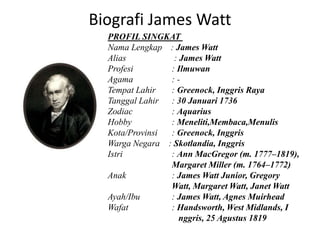 Biografi James Watt
PROFIL SINGKAT
Nama Lengkap : James Watt
Alias : James Watt
Profesi : Ilmuwan
Agama : -
Tempat Lahir :...