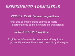 EXPERIMENTO A DEMOSTRAR
¿Por qué se infla el globo cuando se vierte
bicarbonato de sodio al vinagre en una botella?
PRIMER PASO. Plantear un problema
SEGUNDO PASO. Hipótesis
El globo se infla a través de una reacción química
producida entre el bicarbonato de sodio y el vinagre.
 