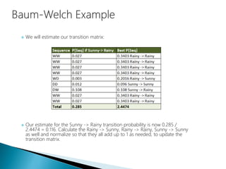  We will estimate our transition matrix:
 Our estimate for the Sunny -> Rainy transition probability is now 0.285 /
2.4474 = 0.116. Calculate the Rainy -> Sunny, Rainy -> Rainy, Sunny -> Sunny
as well and normalize so that they all add up to 1 as needed, to update the
transition matrix.
 