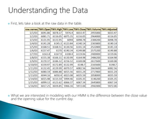  First, lets take a look at the raw data in the table.
 What we are interested in modeling with our HMM is the difference between the close value
and the opening value for the current day.
 