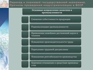 Основные направления экономии в
промышленности
Снижение себестоимости продукции
Рационализация промышленности
Применение новейших достижений науки и
техники
Повышение производительности труда
Укрепление трудовой дисциплины
Повышение рентабельности производства
Бережное отношение к средствам производ-
ства
 