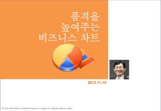 © The information contained herein is subject to change without notice
2013.11.19
품격을
높여주는
비즈니스 차트
 