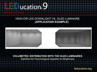 HIGH-CRI LED DOWNLIGHT VS. OLED LUMINAIRE
(APPLICATION EXAMPLE)
VOLUMETRIC DISTRIBUTION WITH THE OLED LUMINAIRES
Satisfies...