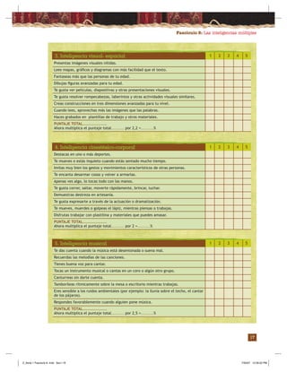 Fascículo 8: Las inteligencias múltiples
17
3. Inteligencia visual- espacial 1 2 3 4 5
Presentas imágenes visuales nítidas.
Lees mapas, gráﬁcos y diagramas con más facilidad que el texto.
Fantaseas más que las personas de tu edad.
Dibujas ﬁguras avanzadas para tu edad.
Te gusta ver películas, diapositivas y otras presentaciones visuales.
Te gusta resolver rompecabezas, laberintos y otras actividades visuales similares.
Creas construcciones en tres dimensiones avanzadas para tu nivel.
Cuando lees, aprovechas más las imágenes que las palabras.
Haces grabados en plantillas de trabajo y otros materiales.
PUNTAJE TOTAL.................
Ahora multiplica el puntaje total......... por 2,2 =.........%
4. Inteligencia cinestésico-corporal 1 2 3 4 5
Destacas en uno o más deportes.
Te mueves o estás inquieto cuando estás sentado mucho tiempo.
Imitas muy bien los gestos y movimientos característicos de otras personas.
Te encanta desarmar cosas y volver a armarlas.
Apenas ves algo, lo tocas todo con las manos.
Te gusta correr, saltar, moverte rápidamente, brincar, luchar.
Demuestras destreza en artesanía.
Te gusta expresarte a través de la actuación o dramatización.
Te mueves, muerdes o golpeas el lápiz, mientras piensas o trabajas.
Disfrutas trabajar con plastilina y materiales que puedes amasar.
PUNTAJE TOTAL.................
Ahora multiplica el puntaje total......... por 2 =.........%
5. Inteligencia musical 1 2 3 4 5
Te das cuenta cuando la música está desentonada o suena mal.
Recuerdas las melodías de las canciones.
Tienes buena voz para cantar.
Tocas un instrumento musical o cantas en un coro o algún otro grupo.
Canturreas sin darte cuenta.
Tamborileas rítmicamente sobre la mesa o escritorio mientras trabajas.
Eres sensible a los ruidos ambientales (por ejemplo: la lluvia sobre el techo, el cantar
de los pájaros).
Respondes favorablemente cuando alguien pone música.
PUNTAJE TOTAL.................
Ahora multiplica el puntaje total......... por 2,5 =.........%
Z_Serie 1 Fasciculo 8 .indd Sec1:19Z_Serie 1 Fasciculo 8 .indd Sec1:19 7/30/07 12:26:52 PM7/30/07 12:26:52 PM
 