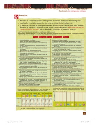 Fascículo 8: Las inteligencias múltiples
19
Actividad
• Resuelve el cuestionario sobre inteligencias múltiples, de Alfonso Paredes Aguirre.
• Analiza los resultados y describe las características de tu inteligencia.
• ¿Crees que tus tipos de inteligencia tienen relación con tus estrategias para enseñar?
Resuelve el siguiente cuestionario que aparece en la página web www.interele.net/do-
cumentos/multi_inte.pdf, que te ayudará a responder la pregunta anterior.
Inteligencia
Preguntas
Total
4.
14.
16.
27.
38.
44.
3.
7.
30.
34.
37.
43.
5.
13.
19.
24.
32.
36.
2.
9.
20.
23.
35.
40.
6.
8.
26.
33.
42.
45.
10.
17.
22.
31.
39.
47.
12.
18.
25.
29.
41.
46.
1.
11.
15.
21.
28.
48.
Cinestésico-
corporal
Interper-
sonal
Intraper-
sonal
Lingüística Lógico-
matemática
Musical Naturalista Espacial 30
25
20
15
10
5
0
Cinestésico-
corporal
Interper-
sonal
Intraper-
sonal
Lingüística Lógico-
matemática
Musical Naturalista Espacial
MÚLTIPLES INTELIGENCIAS Y ESTILOS DE ENSEÑANZA. CUESTIONARIO
Debes ponerte una puntuación de 1 a 5 en cada ítem. No existen respuestas corrrectas o incorrectas. El resultado revelará tu
perﬁl como docente en relación con la teoría de las múltiples inteligencias.
1 Nunca 2 Casi nunca 3 A veces 4 Con frecuencia 5 Siempre
Utilizando las inteligencias lógico-matemático y visual-es-
pacial, crea un gráﬁco que reﬂeje tus puntuaciones. Haz el
gráﬁco en una hoja aparte.
Utiliza tu inteligencia lógico-matemática para sumar aquí los
puntos de cada pregunta. Resuélvelo en una hoja aparte.
• ¿A qué conclusiones has llegado?
1 Utilizo dibujos en mis clases.
2 Anoto las cosas para recordarlas mejor.
3 Creo que los alumnos aprenden mucho del trabajo
en grupo.
4 Preﬁero que mis alumnos no se sienten siempre en
el mismo sitio.
5 Preﬁero trabajar de forma independiente a trabajar
en equipo.
6 Me considero una persona planiﬁcadora.
7 Promuevo las discusiones entre mis alumnos como
estrategia de aprendizaje.
8 Me gusta calcular con detalle las caliﬁcaciones de
mis estudiantes.
9 Promuevo que mis estudiantes tomen notas.
10 Utilizo rimas y secuencias rítmicas para ayudar a mis
estudiantes a recordar.
11 Utilizo mapas conceptuales, tablas y/o diagramas
(por ejemplo: al planiﬁcar una lección).
12 Me gusta sacar temas medioambientales en mis clases.
13 Animo a mis estudiantes a que reﬂexionen indivi-
dualmente sobre su aprendizaje.
14 Utilizo dramatizaciones y juegos de representación
en mis clases.
15 Cuando recuerdo una clase, lo hago como si estuvie-
se viendo la televisión.
16 En clase, hago actividades en las que los alumnos
tienen que manipular objetos físicamente (juegos
de mesa, regletas... ).
17 Pongo música de fondo para trabajar (cuando prepa-
ro mis clases).
18 Me gustan las lecciones y actividades que tratan de
fenómenos de la naturaleza (volcanes, animales... ).
19 Reﬂexiono sobre lo que hago en mi trabajo.
20 Se me dan bien los idiomas.
21 En mis clases utilizo películas o videos.
22 La música forma parte de mis clases.
23.Anoto mis ideas en papel.
24 Necesito silencio y privacidad para preparar mis clases.
25 Conozco las mascotas de mis estudiantes y hablo
con ellos al respecto.
26 Tengo una agenda estructurada para las reuniones
del colegio.
27 Llevo a cabo actividades en las que los estudiantes
tienen que moverse por el aula.
28 Si pienso en una clase veo el sitio en el que se sienta
cada alumno.
29 Me gusta dar clase fuera del aula.
30 Mis alumnos trabajan en grupos.
31 Suelo hablar de música con mis alumnos.
32 Intento realizar tareas que tengan relevancia perso-
nal para mis estudiantes.
33 Utilizo diagramas y fórmulas en mis clases.
34 Pido a mis estudiantes que reﬂexionen sobre el fun-
cionamiento del grupo en el que trabajan.
35 Me gusta incluir poemas o textos literarios en mis clases.
36 Considero a mis estudiantes como individuos.
37 Utilizo las dinámicas de grupo en mis clases.
38 Tengo contacto con mis estudiantes.
39 Intento conocer los intereses musicales de mis estudiantes.
40 Me gusta organizar debates y discusiones en clase.
41 Me gusta hablar de agricultura, naturaleza o temas
medioambientales con mis colegas.
42 Abordo los problemas de forma racional y lógica.
43 Preﬁero trabajar en equipo a trabajar de forma in-
dependiente.
44 Creo materiales visuales para mis clases.
45 Me gusta ayudar a mis estudiantes a planiﬁcar y or-
ganizarse el trabajo.
46 Conozco las previsiones meteorológicas.
47 Mis estudiantes escriben canciones, raps o poemas
como trabajo de clase.
48 Suelo reubicar el mobiliario de la clase a mi gusto.
Z_Serie 1 Fasciculo 8 .indd Sec1:21Z_Serie 1 Fasciculo 8 .indd Sec1:21 8/11/07 6:04:05 PM8/11/07 6:04:05 PM
 