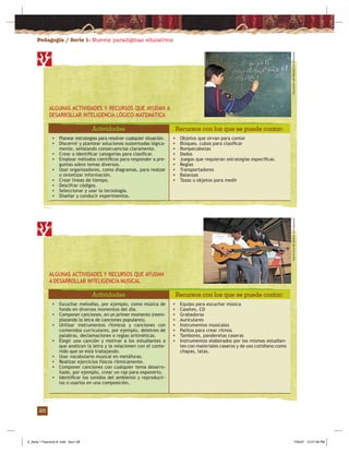 Pedagogía / Serie 1: Nuevos paradigmas educativos
26
ALGUNAS ACTIVIDADES Y RECURSOS QUE AYUDAN A
DESARROLLAR INTELIGENCIA LÓGICO-MATEMÁTICA
Actividades
• Planear estrategias para resolver cualquier situación.
• Discernir y plantear soluciones sustentadas lógica-
mente, señalando consecuencias claramente.
• Crear o identiﬁcar categorías para clasiﬁcar.
• Emplear métodos cientíﬁcos para responder a pre-
guntas sobre temas diversos.
• Usar organizadores, como diagramas, para realzar
o sintetizar información.
• Crear líneas de tiempo.
• Descifrar códigos.
• Seleccionar y usar la tecnología.
• Diseñar y conducir experimentos.
Recursos con los que se puede contar:
• Objetos que sirvan para contar
• Bloques, cubos para clasiﬁcar
• Rompecabezas
• Dados
• Juegos que requieran estrategias especíﬁcas.
• Reglas
• Transportadores
• Balanzas
• Tazas u objetos para medir
ALGUNAS ACTIVIDADES Y RECURSOS QUE AYUDAN
A DESARROLLAR INTELIGENCIA MUSICAL
Actividades Recursos con los que se puede contar:
• Equipo para escuchar música
• Casetes, CD
• Grabadoras
• Auriculares
• Instrumentos musicales
• Palitos para crear ritmos
• Tambores, panderetas caseras
• Instrumentos elaborados por los mismos estudian-
tes con materiales caseros y de uso cotidiano como
chapas, latas.
• Escuchar melodías, por ejemplo, como música de
fondo en diversos momentos del día.
• Componer canciones, en un primer momento (reem-
plazando la letra de canciones populares).
• Utilizar instrumentos rítmicos y canciones con
contenidos curriculares, por ejemplo, deletreo de
palabras, declamaciones o reglas aritméticas.
• Elegir una canción y motivar a los estudiantes a
que analicen la letra y la relacionen con el conte-
nido que se está trabajando.
• Usar vocabulario musical en metáforas.
• Realizar ejercicios físicos rítmicamente.
• Componer canciones con cualquier tema desarro-
llado, por ejemplo, crear un rap para exponerlo.
• Identiﬁcar los sonidos del ambiente y reproducir-
los o usarlos en una composición.
FotoArchivodelMinisteriodeEducaciónFotoArchivodelMinisteriodeEducación
Z_Serie 1 Fasciculo 8 .indd Sec1:28Z_Serie 1 Fasciculo 8 .indd Sec1:28 7/30/07 12:27:48 PM7/30/07 12:27:48 PM
 