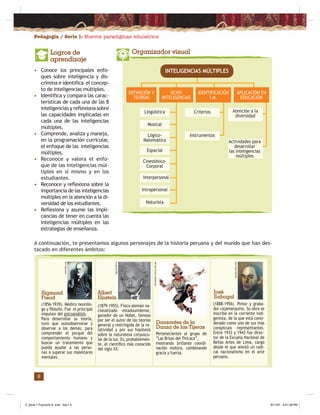 Pedagogía / Serie 1: Nuevos paradigmas educativos
2
A continuación, te presentamos algunos personajes de la historia peruana y del mundo que han des-
tacado en diferentes ámbitos:
• Conoce los principales enfo-
ques sobre inteligencia y dis-
crimina e identifica el concep-
to de inteligencias múltiples.
• Identifica y compara las carac-
terísticas de cada una de las 8
inteligencias y reflexiona sobre
las capacidades implicadas en
cada una de las inteligencias
múltiples.
• Comprende, analiza y maneja,
en la programación curricular,
el enfoque de las inteligencias
múltiples.
• Reconoce y valora el enfo-
que de las inteligencias múl-
tiples en sí mismo y en los
estudiantes.
• Reconoce y reflexiona sobre la
importancia de las inteligencias
múltiples en la atención a la di-
versidad de los estudiantes.
• Reflexiona y asume las impli-
cancias de tener en cuenta las
inteligencias múltiples en las
estrategias de enseñanza.
Logros de
aprendizaje
Organizador visual
INTELIGENCIAS MÚLTIPLES
Naturista
Lingüística
Musical
Lógico-
Matemática
Espacial
Cinestésico-
Corporal
Interpersonal
Intrapersonal
(1856-1939). Médico neurólo-
go y ﬁlósofo. Fue el principal
impulsor del psicoanálisis.
Para desarrollar su teoría,
tuvo que autoobservarse y
observar a los demás, para
comprender el porqué del
comportamiento humano y
buscar un tratamiento que
pueda ayudar a las perso-
nas a superar sus malestares
mentales.
(1879-1955). Físico alemán na-
cionalizado estadounidense,
ganador de un Nobel, famoso
por ser el autor de las teorías
general y restringida de la re-
latividad y por sus hipótesis
sobre la naturaleza corpuscu-
lar de la luz. Es, probablemen-
te, el cientíﬁco más conocido
del siglo XX.
Albert
Einstein
Sigmund
Freud
(1888-1956). Pintor y graba-
dor cajamarquino. Su obra se
inscribe en la corriente indi-
genista, de la que está consi-
derado como uno de sus más
conspicuos representantes.
Entre 1933 y 1943 fue direc-
tor de la Escuela Nacional de
Bellas Artes de Lima, cargo
desde el que alentó un radi-
cal nacionalismo en el arte
peruano.
José
Sabogal
DEFINICIÓN Y
TEORÍAS
www.ket.org
hep.ﬁ.infn.it
Pertenecientes al grupo de
“Las Brisas del Titicaca”,
mostrando brillante coordi-
nación motora, combinando
gracia y fuerza.
Danzantes de la
Danza de las Tijeras
barrioperu.terra.com.pe
groups.msn.com
Criterios
Instrumentos
Actividades para
desarrollar
las inteligencias
múltiples
APLICACIÓN EN
EDUCACIÓN
IDENTIFICACIÓN
I.M.
OCHO
INTELIGENCIAS
Atención a la
diversidad
Z_Serie 1 Fasciculo 8 .indd Sec1:4Z_Serie 1 Fasciculo 8 .indd Sec1:4 8/11/07 6:01:38 PM8/11/07 6:01:38 PM
 