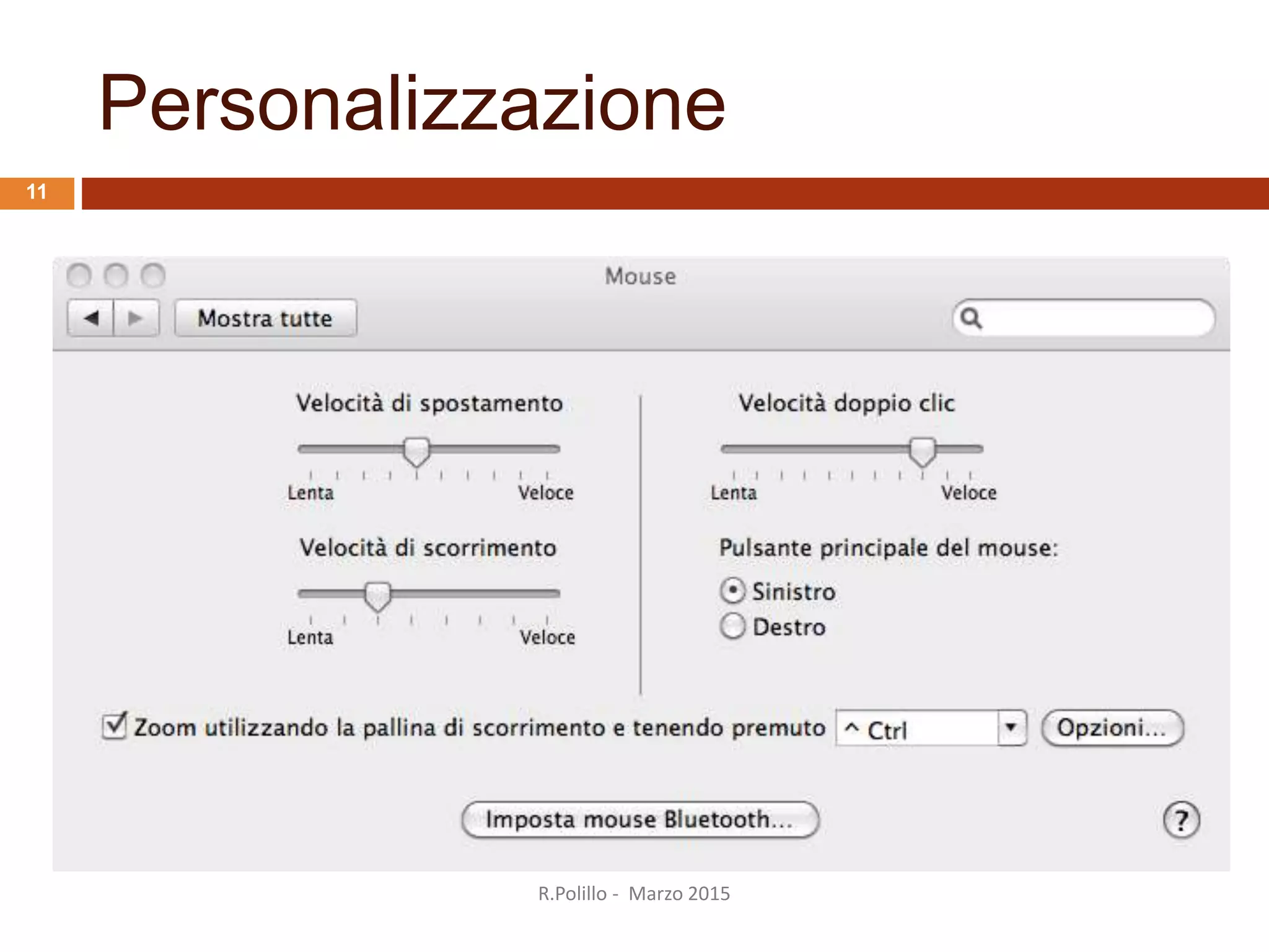 Personalizzazione
R.Polillo - Marzo 2015
11
 