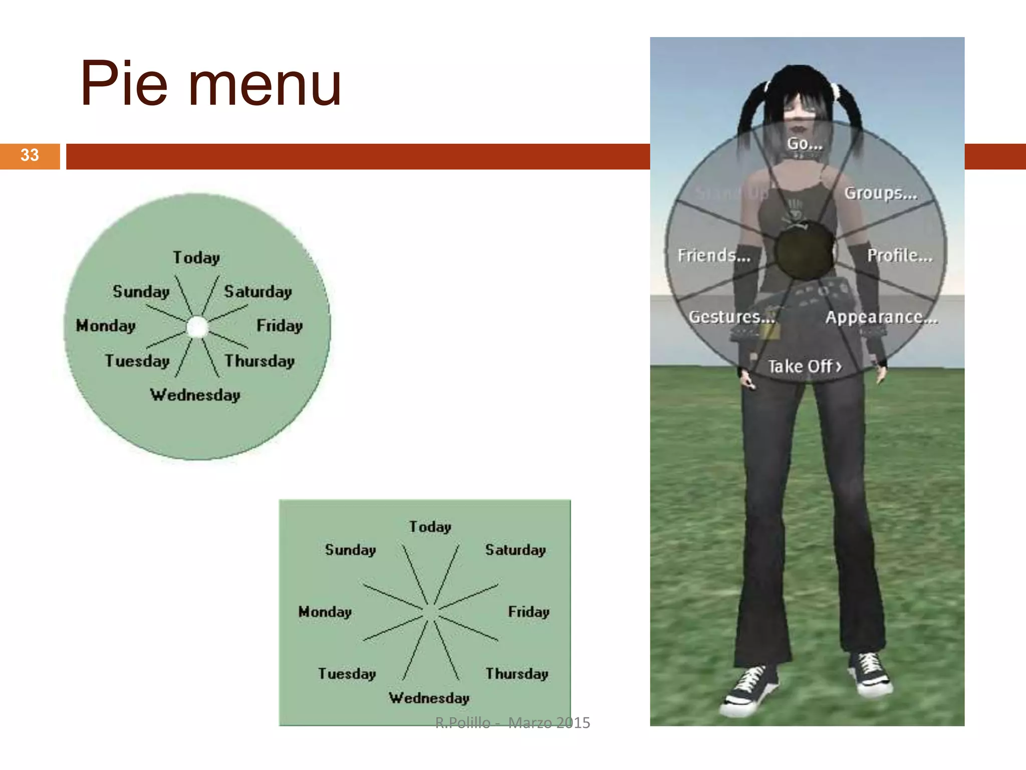 Pie menu
R.Polillo - Marzo 2015
33
 