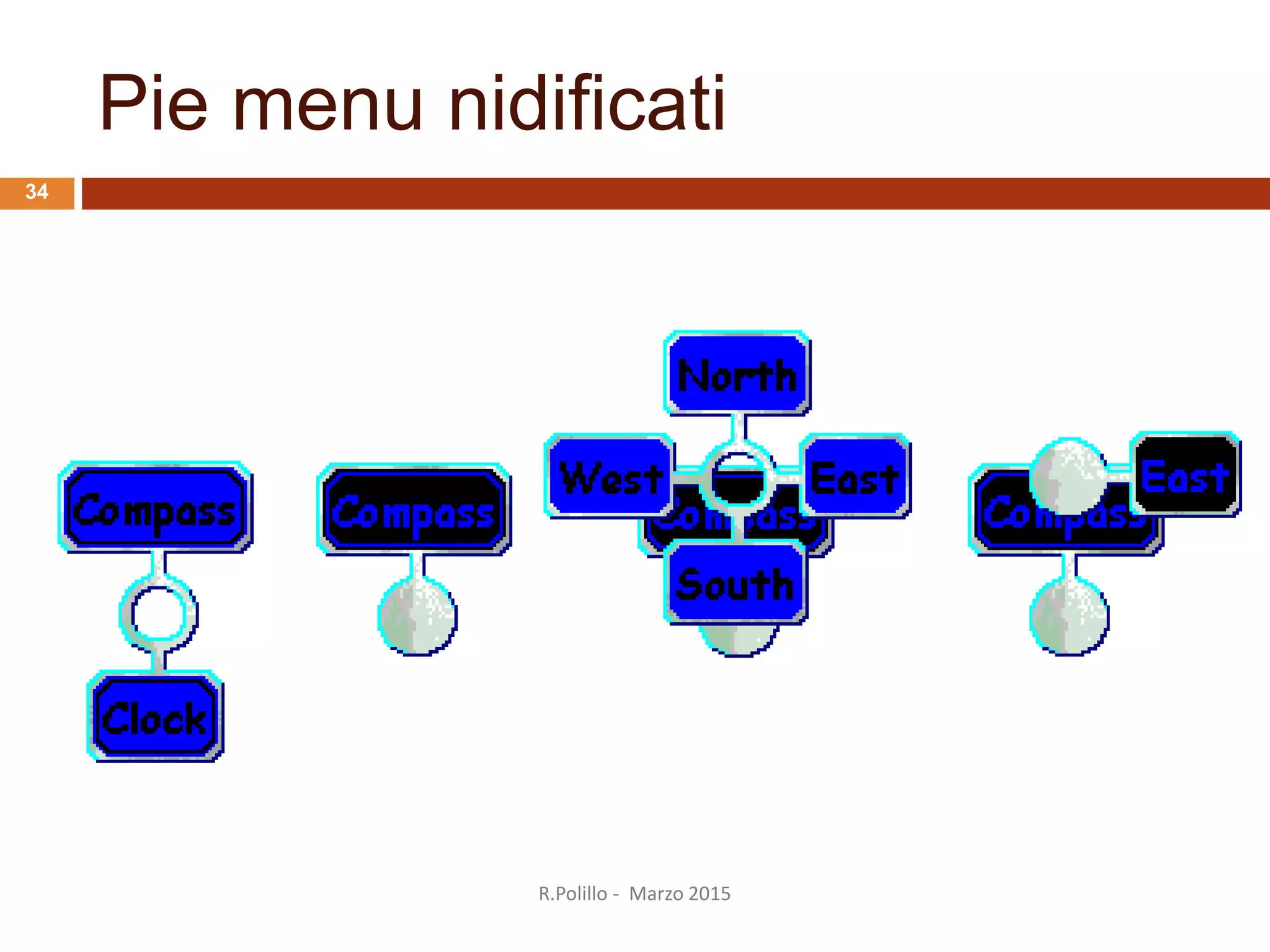 Pie menu nidificati
R.Polillo - Marzo 2015
34
 