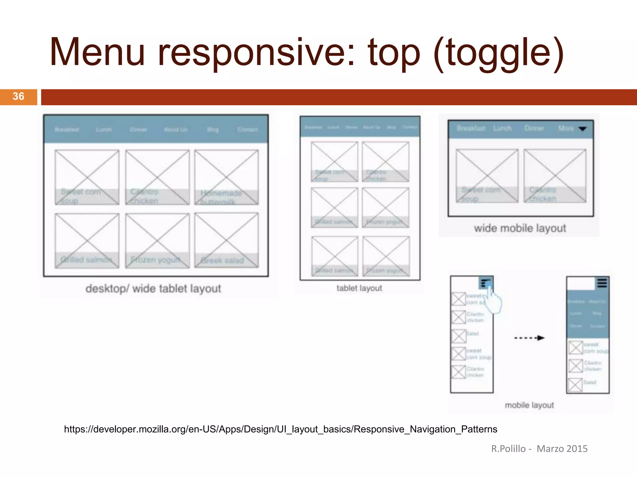 Menu responsive: top (toggle)
R.Polillo - Marzo 2015
36
https://developer.mozilla.org/en-US/Apps/Design/UI_layout_basics/Responsive_Navigation_Patterns
 