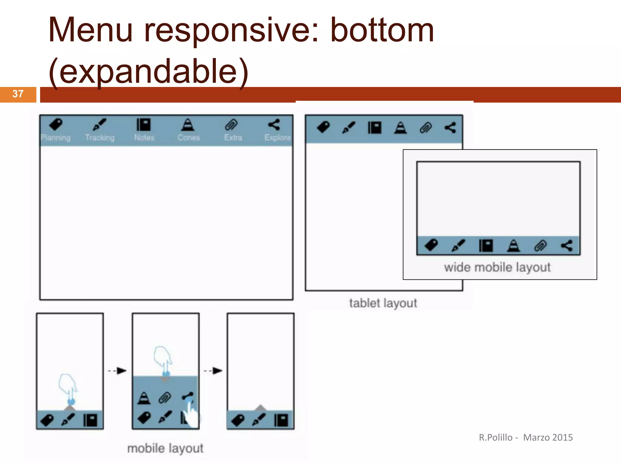 Menu responsive: bottom
(expandable)
R.Polillo - Marzo 2015
37
 