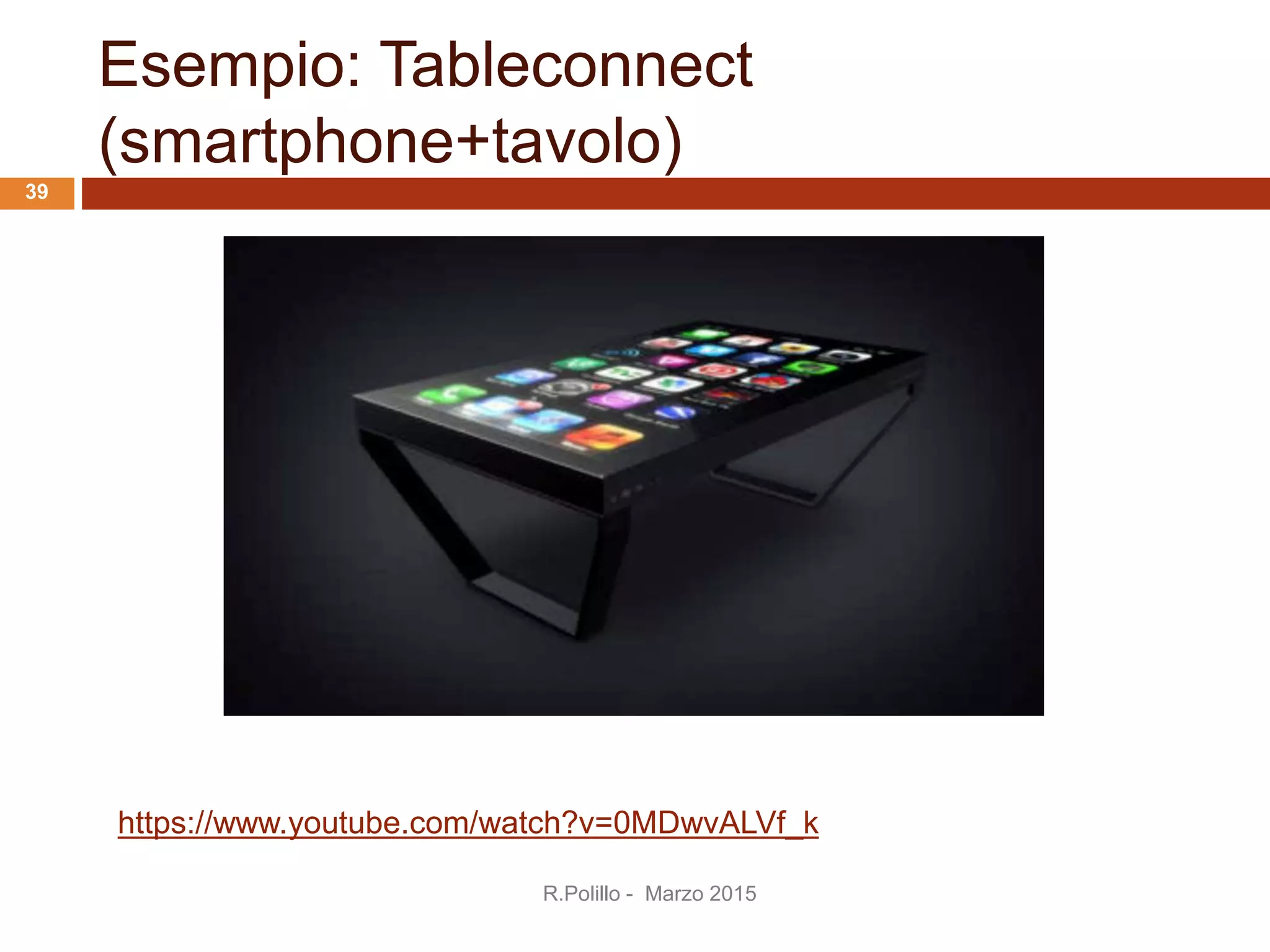 Esempio: Tableconnect
(smartphone+tavolo)
R.Polillo - Marzo 2015
39
https://www.youtube.com/watch?v=0MDwvALVf_k
 