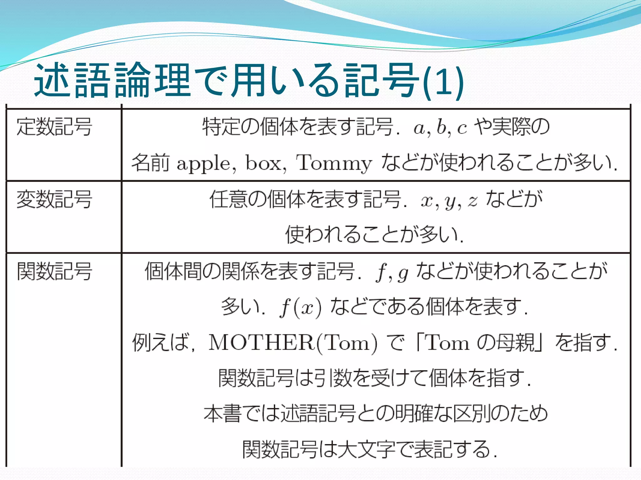 述語論理で用いる記号(1)
 