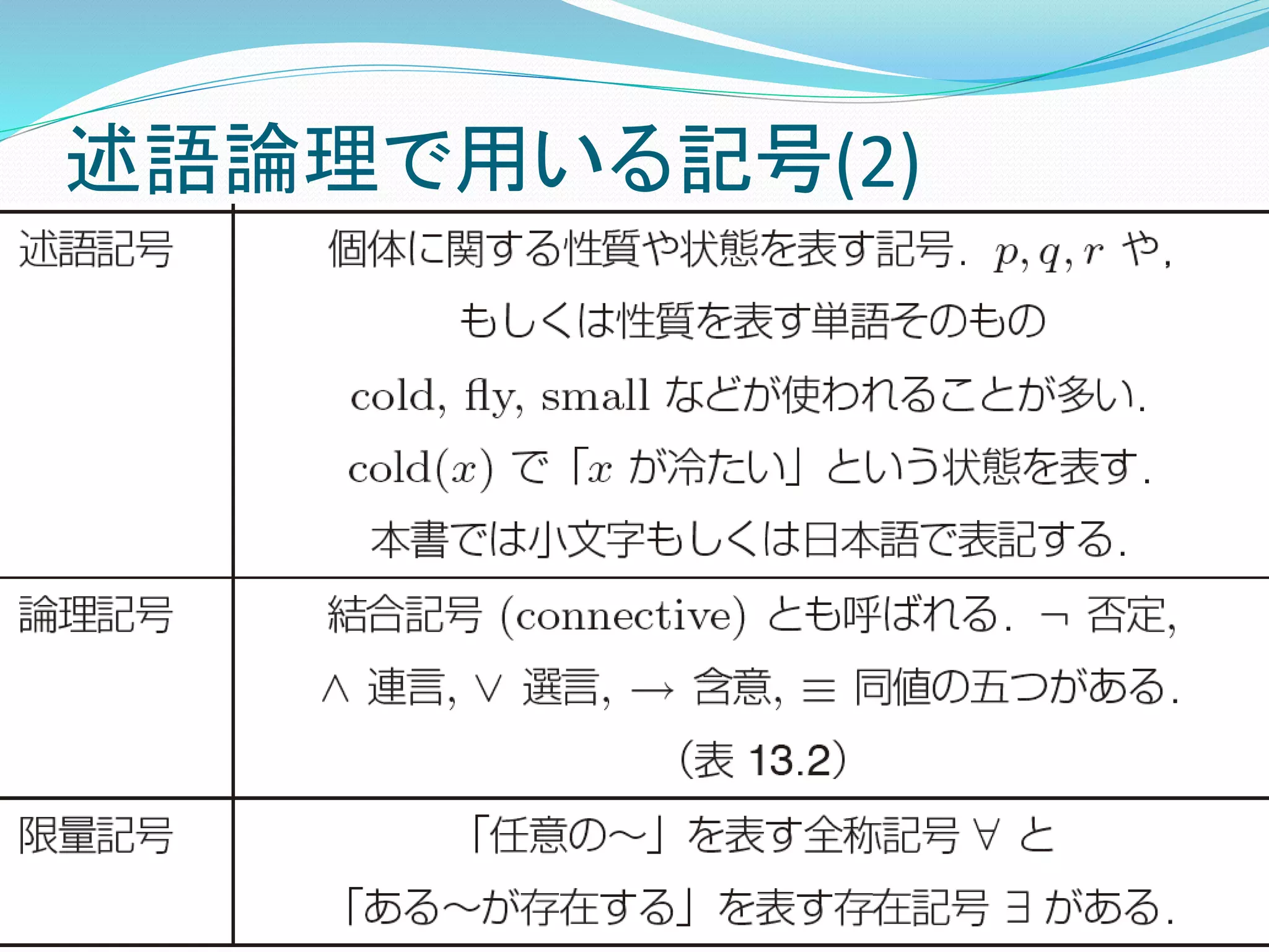 述語論理で用いる記号(2)
 
