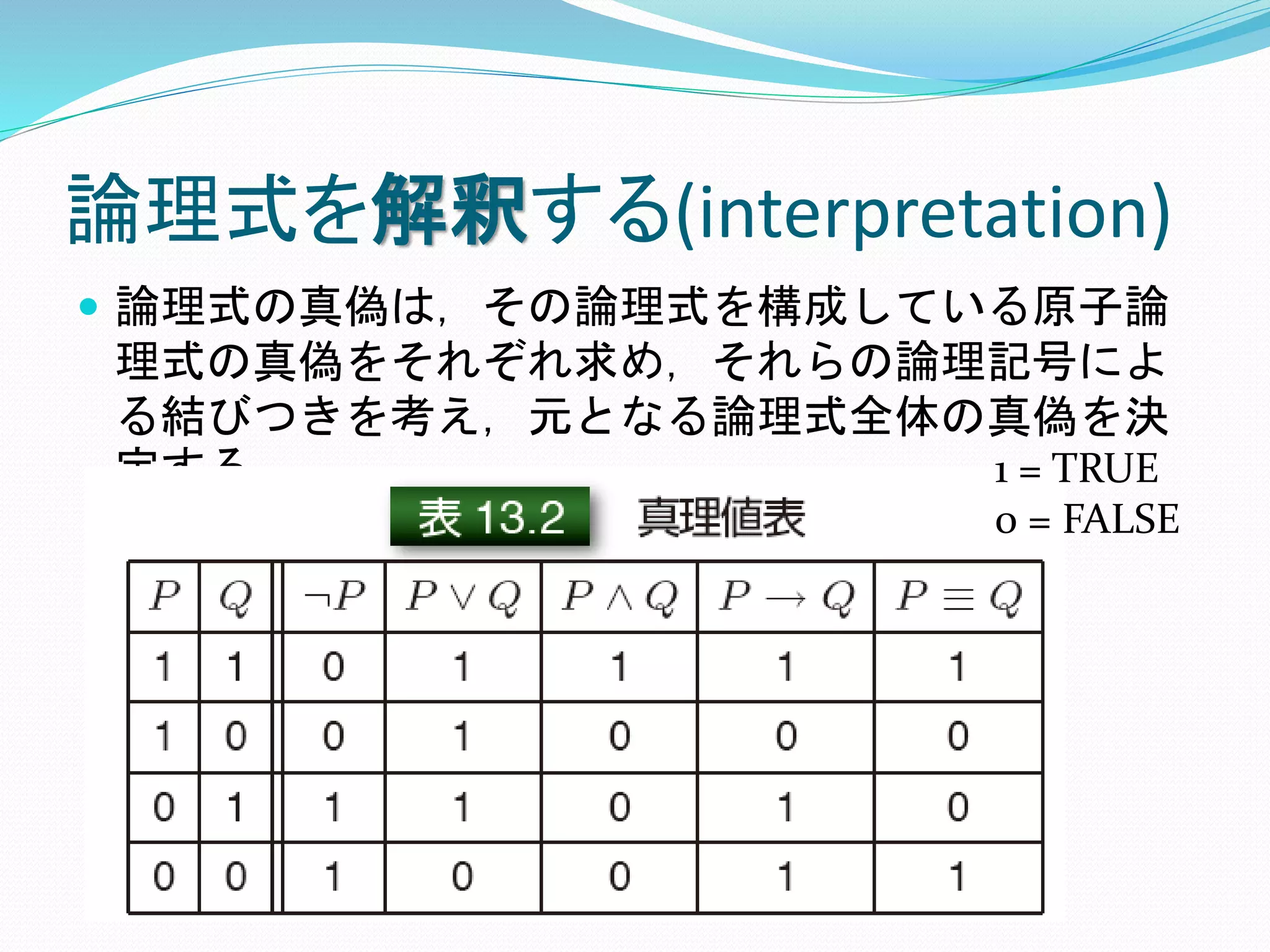 論理式を解釈する(interpretation)
 論理式の真偽は，その論理式を構成している原子論
理式の真偽をそれぞれ求め，それらの論理記号によ
る結びつきを考え，元となる論理式全体の真偽を決
定する． 1 = TRUE
0 = FALSE
 