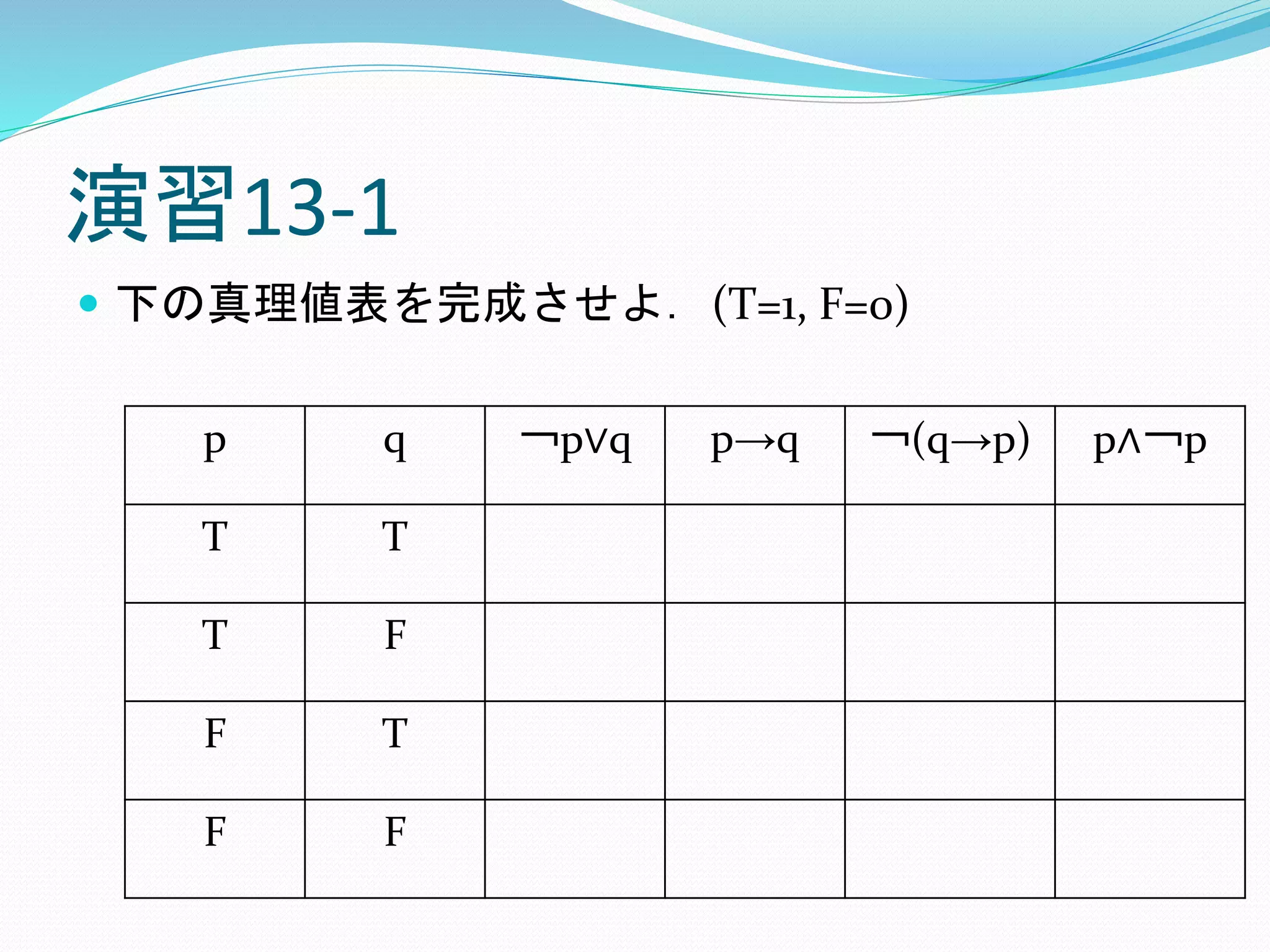 演習13-1
 下の真理値表を完成させよ．(T=1, F=0)
p q ￢p∨q p→q ￢(q→p) p∧￢p
T T
T F
F T
F F
 