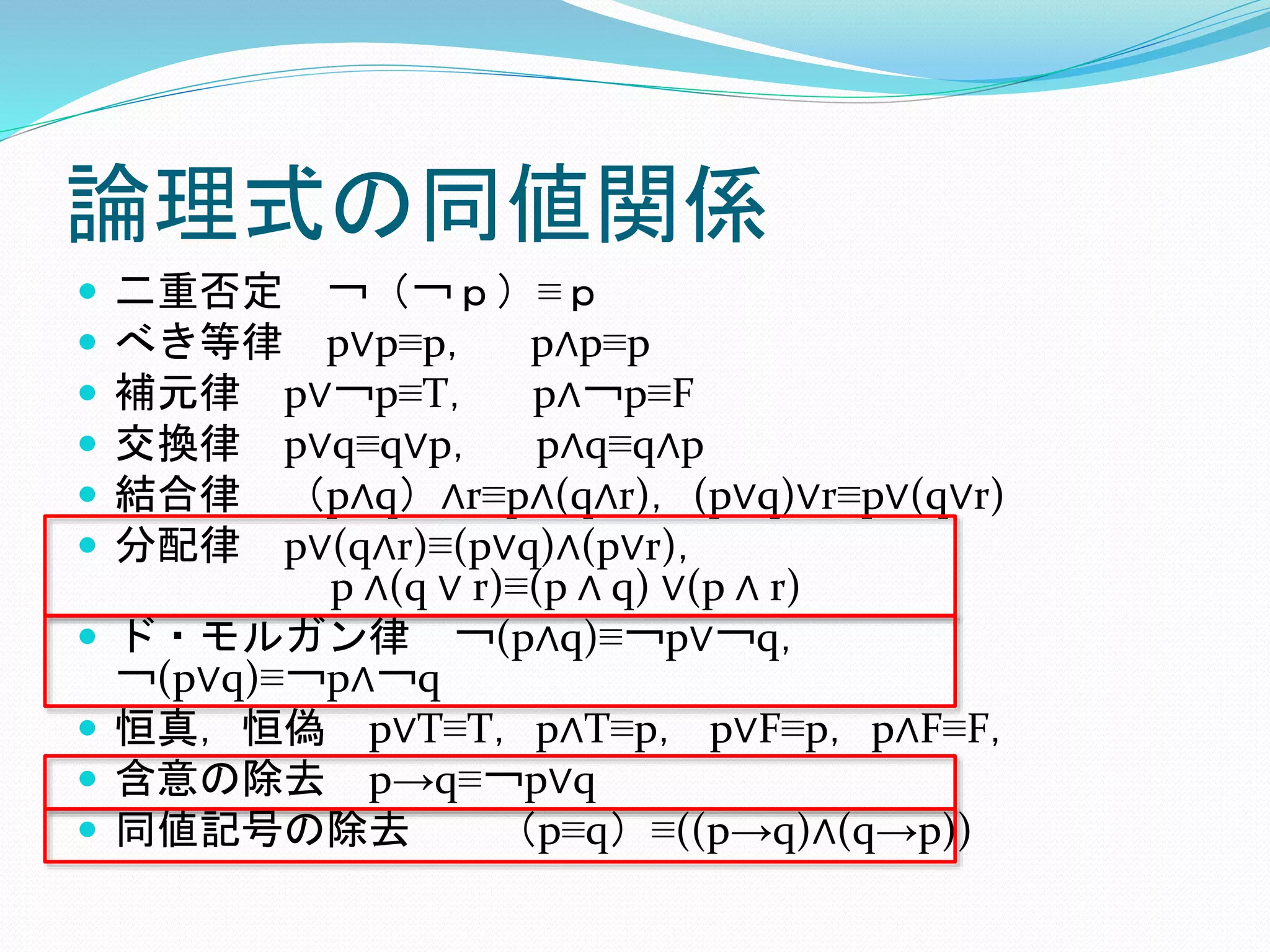 論理式の同値関係
 二重否定 ￢（￢ｐ）≡ｐ
 べき等律 p∨p≡p， p∧p≡p
 補元律 p∨￢p≡T， p∧￢p≡F
 交換律 p∨q≡q∨p， p∧q≡q∧p
 結合律 （p∧q）∧r≡p∧(q∧r)，(p∨q)∨r≡p∨(q∨r)
 分配律 p∨(q∧r)≡(p∨q)∧(p∨r)，
p ∧(q ∨ r)≡(p ∧ q) ∨(p ∧ r)
 ド・モルガン律 ￢(p∧q)≡￢p∨￢q，
￢(p∨q)≡￢p∧￢q
 恒真，恒偽 p∨T≡T，p∧T≡p， p∨F≡p，p∧F≡F，
 含意の除去 p→q≡￢p∨q
 同値記号の除去 （p≡q）≡((p→q)∧(q→p))
 