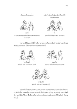 105
มือขยุมวำงทีแก้ม ตำมภำพ แบมือข้ำงหนึงระดับหน้ำอก มืออีกข้ำงหนึงทับ
ขยับเหมือนตบมือ
ตลาด
ท่ำท่ำมือ ต และแบมือสองข้ำงขยับไปด้ำนหน้ำสลับไป
มำ ตำมภำพ
วัด
แตะมือโดยให้ปลำยนิ้วชิดกัน และพนมมือ
นอกจากนี้ยังมีสถานที่ที่ใช้สาหรับการขนส่ง การเดินทางไปในที่ต่างๆ ได้แก่ สถานีขนส่ง
สนามบิน สถานีรถไฟ ซึ่งสามารถทาภาษามือได้ตามภาพดังนี้
สถานีขนส่ง
ท่ำท่ำมือ รถบัส และท่ำท่ำมือ สถำนที
สนามบิน
ท่ำท่ำมือ เครืองบินและท่ำท่ำมือสถำนที
สถานีรถไฟ
ท่ำท่ำมือ รถไฟ และท่ำท่ำมือ สถำนที
สถานที่ที่เกี่ยวข้องกับการดาเนินชีวิตประจาวัน ได้แก่ สถานศึกษา โรงพยาบาล ที่ทาการ
ไปรษณีย์ เพื่อการติดต่อสื่อสาร และสถานที่ที่เกี่ยวข้องกับเหตุการณ์วิกฤต เช่น สถานีตารวจ คาศัพท์
ต่างๆ เหล่านี้ต่างก็มีภาษามือเพื่อการสื่อสารกับบุคคลที่มีความบกพร่องทางการได้ยินเช่นกัน ดังภาพ
ต่อไปนี้
 