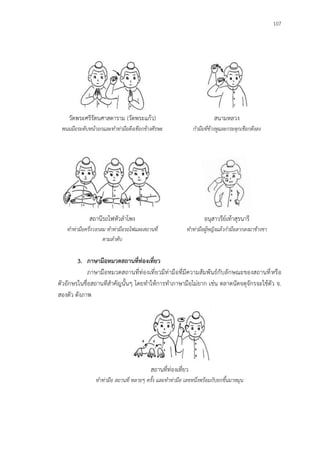 107
วัดพระศรีรัตนศาสดาราม (วัดพระแก้ว)
พนมมือระดับหน้ำอกและท่ำท่ำมือดึงเชือกข้ำงศีรษะ
สนามหลวง
ก่ำมือทีข้ำงหูและกระตุกเชือกดึงลง
สถานีรถไฟหัวลาโพง
ท่ำท่ำมือครึงวงกลม ท่ำท่ำมือรถไฟและสถำนที
ตำมล่ำดับ
อนุสาวรีย์เท้าสุรนารี
ท่ำท่ำมือผู้หญิงแล้วก่ำมือลำกลงมำข้ำงขำ
3. ภาษามือหมวดสถานที่ท่องเที่ยว
ภาษามือหมวดสถานที่ท่องเที่ยวมีท่ามือที่มีความสัมพันธ์กับลักษณะของสถานที่หรือ
ตัวอักษรในชื่อสถานทีสาคัญนั้นๆ โดยทาให้การทาภาษามือไม่ยาก เช่น ตลาดนัดจตุจักรจะใช้ตัว จ.
สองตัว ดังภาพ
สถานที่ท่องเที่ยว
ท่ำท่ำมือ สถำนที หลำยๆ ครั้ง และท่ำท่ำมือ เลขหนึงพร้อมกับยกขึ้นมำหมุน
 