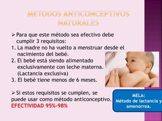 MELA:
Método de lactancia y
amenorrea.
Para que este método sea efectivo debe
cumplir 3 requisitos:
1. La madre no ha vuelto a menstruar desde el
nacimiento del bebé.
2. El bebé está siendo alimentado
exclusivamente con leche materna.
(Lactancia exclusiva)
3. El bebé tiene menos de 6 meses.
Si estos requisitos se cumplen, se
puede usar como método anticonceptivo.
EFECTIVIDAD 95%-98%
 