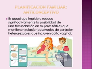  Es aquel que impide o reduce significativamente
la posibilidad de una fecundación en mujeres
fértiles que mantienen relaciones sexuales de
carácter heterosexuales que incluyen coito
vaginal.
 