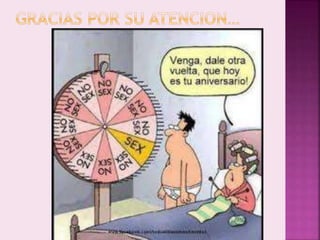 Métodos anticonceptivos