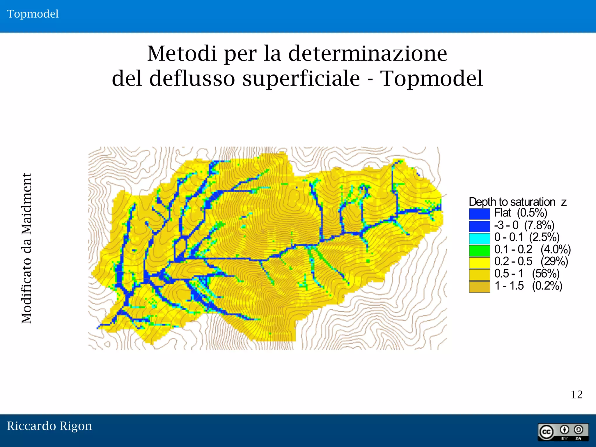 12
ModificatodaMaidment
Metodi per la determinazione
del deflusso superficiale - Topmodel
Riccardo Rigon
Topmodel
 
