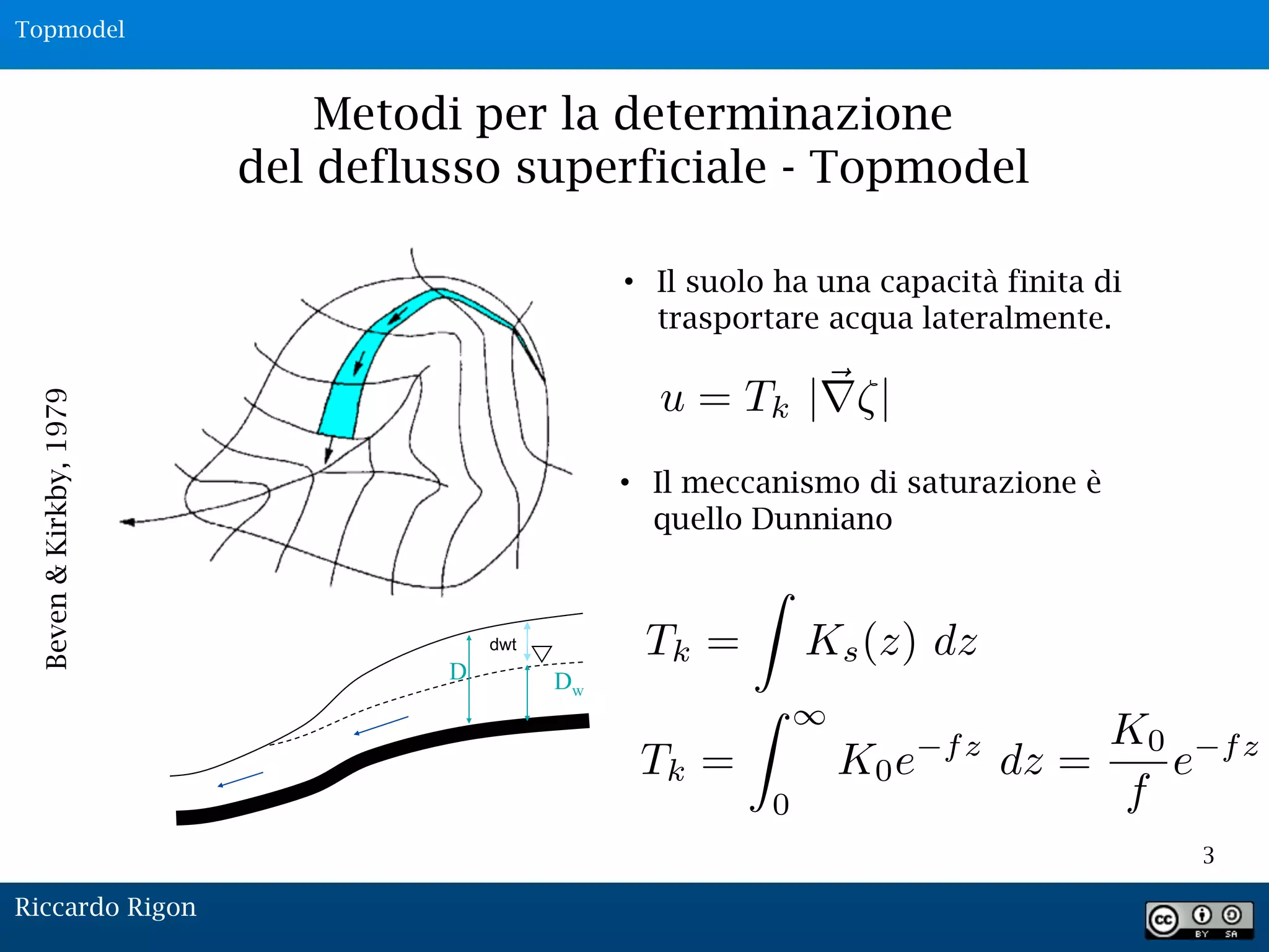 Metodi per la determinazione
del deflusso superficiale - Topmodel
• Il suolo ha una capacità finita di
trasportare acqua lateralmente.
3
• Il meccanismo di saturazione è
quello Dunniano
Beven&Kirkby,1979
Dw
D
dwt
Riccardo Rigon
Topmodel
 
