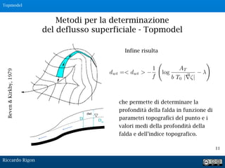 Infine risulta
11
che permette di determinare la
profondità della falda in funzione di
parametri topografici del punto e i
valori medi della profondità della
falda e dell’indice topografico.
Beven&Kirkby,1979
Metodi per la determinazione
del deflusso superficiale - Topmodel
Dw
D
dwt
Riccardo Rigon
Topmodel
 