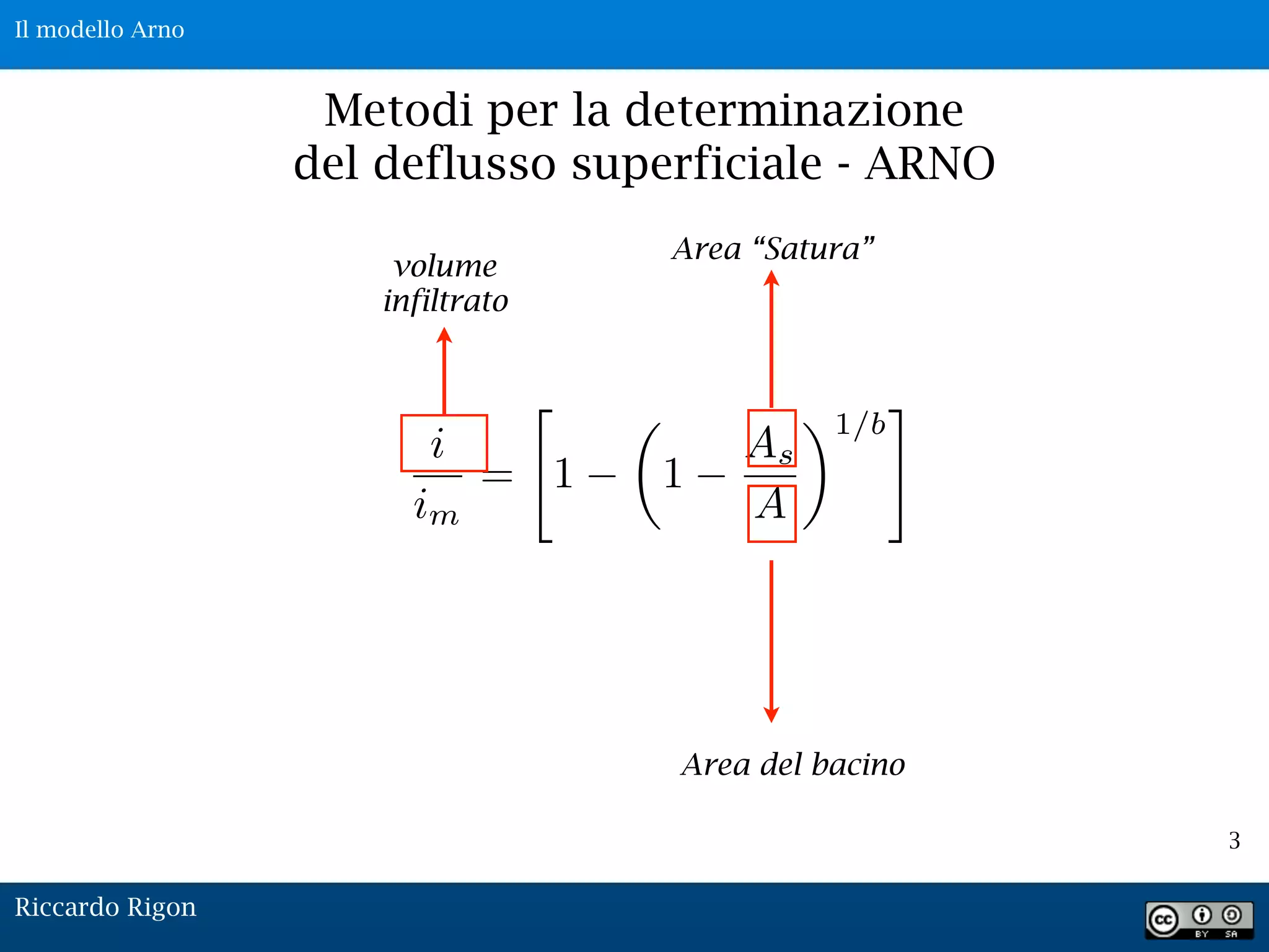 3
Metodi per la determinazione
del deflusso superficiale - ARNO
i
im
=
"
1
✓
1
As
A
◆1/b
#
Area del bacino
volume
infiltrato
Area “Satura”
Riccardo Rigon
Il modello Arno