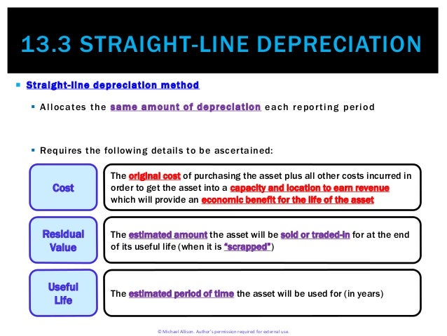 straight line method depreciation