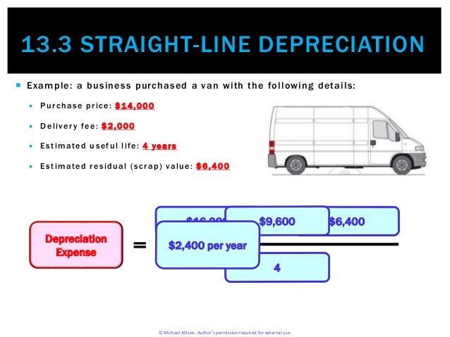 straight line depreciation Businesses must account for the annually decreasing value of fixed assets like furniture or equipment this lesson explores the straight-line. straight line depreciation Businesses must account for the annually decreasing value of fixed assets like furniture or equipment this lesson explores the straight-line.