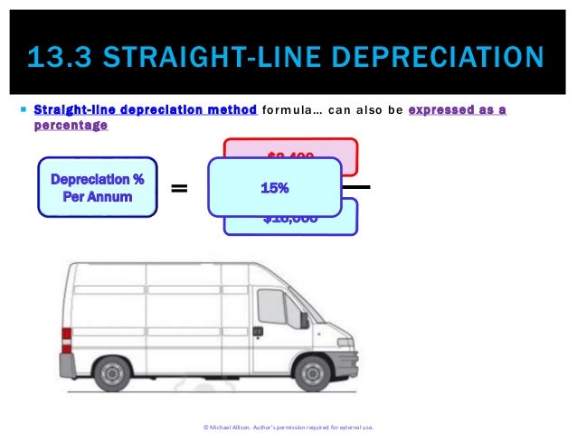 straight line depriciation