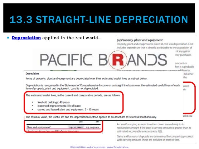 straightline depreciation