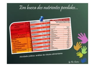 Em busca dos nutrientes perdidos...
by Ana Kastro
 