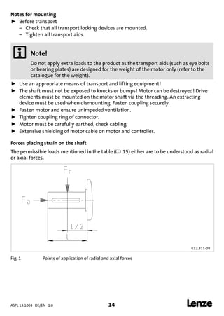 ASPL 13.1003 DE/EN 1.0 14 
DUMMY_NUM_Reset-anschluss-geber
Notes for mounting
ƒ Before transport
– Check that all transport locking devices are mounted.
– Tighten all transport aids.
 Note!
Do not apply extra loads to the product as the transport aids (such as eye bolts
or bearing plates) are designed for the weight of the motor only (refer to the
catalogue for the weight).
ƒ Use an appropriate means of transport and lifting equipment!
ƒ The shaft must not be exposed to knocks or bumps! Motor can be destroyed! Drive
elements must be mounted on the motor shaft via the threading. An extracting
device must be used when dismounting. Fasten coupling securely.
ƒ Fasten motor and ensure unimpeded ventilation.
ƒ Tighten coupling ring of connector.
ƒ Motor must be carefully earthed, check cabling.
ƒ Extensive shielding of motor cable on motor and controller.
Forces placing strain on the shaft
The permissible loads mentioned in the table (15) either are to be understood as radial
or axial forces.
K12.311-08
Fig. 1 Points of application of radial and axial forces
 