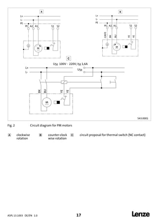 ASPL 13.1003 DE/EN 1.0 17 
DUMMY_NUM_Reset-anschluss-geber
B
C
A
S43.0001
Fig. 2 Circuit diagram for PM motors
 clockwise
rotation
 counter-clock
wise rotation
 circuit proposal for thermal switch (NC contact)
 