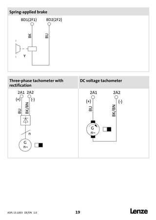 ASPL 13.1003 DE/EN 1.0 19 
DUMMY_NUM_Reset-anschluss-geber
Spring-applied brake
Three-phase tachometer with
rectification
DC voltage tachometer
 