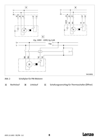 ASPL 13.1003 DE/EN 1.0 8 
DUMMY_NUM_Reset-anschluss-geber
B
C
A
S43.0001
Abb. 2 Schaltplan für PM-Motoren
 Rechtslauf  Linkslauf  Schaltungsvorschlag für Thermoschalter (Öffner)
 