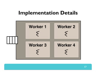 Implementation Details
17
Worker 1 Worker 2
Worker 3 Worker 4
 