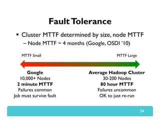FaultTolerance
  Cluster MTTF determined by size, node MTTF
– Node MTTF ~ 4 months (Google, OSDI ’10)
34
Google
10,000+ Nodes
2 minute MTTF
Failures common
Job must survive fault
Average Hadoop Cluster
30-200 Nodes
80 hour MTTF
Failures uncommon
OK to just re-run
MTTF Small MTTF Large
 