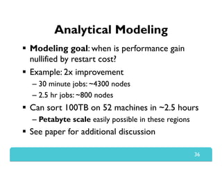 Analytical Modeling
  Modeling goal: when is performance gain
nullified by restart cost?
  Example: 2x improvement
– 30 minute jobs: ~4300 nodes
– 2.5 hr jobs: ~800 nodes
  Can sort 100TB on 52 machines in ~2.5 hours
– Petabyte scale easily possible in these regions
  See paper for additional discussion
36
 