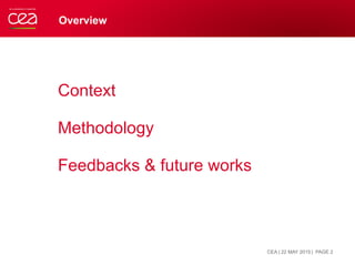 Overview
Context
Methodology
Feedbacks & future works
juin 29, 2015 | PAGE 2CEA | 22 MAY 2015
 