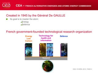 CEA – FRENCH ALTERNATIVE ENERGIES AND ATOMIC ENERGY COMMISSION
Created in 1945 by the Général De GAULLE
!   Its goal is to...